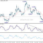 eurusd20200203a1