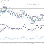 eurusd20200203a2