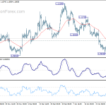 eurusd20200203b1