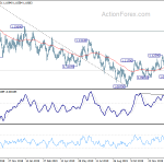 eurusd20200203b2