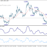 eurusd20200204a1