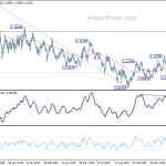 eurusd20200204a2