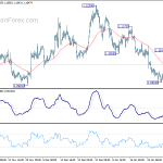 eurusd20200204b1