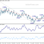 eurusd20200204b2