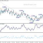 eurusd20200205b2