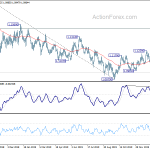 eurusd20200207b2