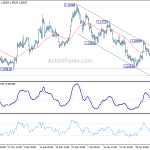 eurusd20200210a1