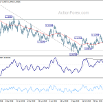 eurusd20200210a2