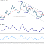 eurusd20200210b1