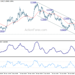 eurusd20200211a1