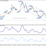 eurusd20200211b1