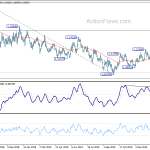 eurusd20200211b2