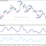 eurusd20200212a1