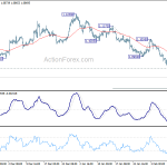 eurusd20200213a1