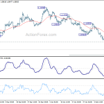 eurusd20200213b1