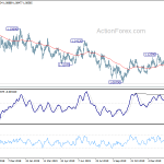 eurusd20200213b2