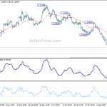 eurusd20200214a1