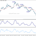 eurusd20200214b1