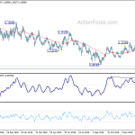 eurusd20200214b2