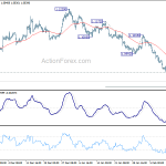 eurusd20200217a1