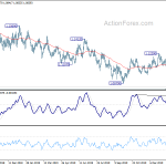 eurusd20200217a2