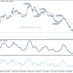 eurusd20200217b1