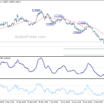 eurusd20200218a1