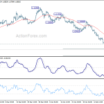 eurusd20200218b1