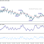 eurusd20200218b2