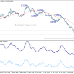 eurusd20200219a1