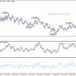 eurusd20200219a2