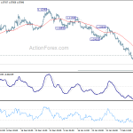 eurusd20200219b1