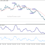 eurusd20200220a1