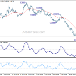 eurusd20200220b1