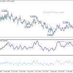 eurusd20200220b2