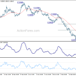 eurusd20200224a1