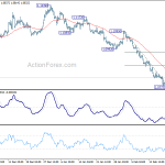 eurusd20200224b1