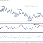 eurusd20200224b2