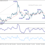 gbpjpy20200203a1