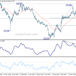 gbpjpy20200203a2