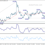 gbpjpy20200204a1