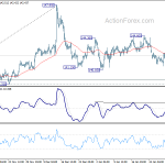 gbpjpy20200205a1