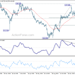 gbpjpy20200205a2