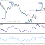 gbpjpy20200206a2