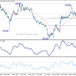 gbpjpy20200207a2