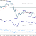 gbpjpy20200208w3