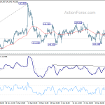 gbpjpy20200211a1