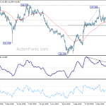 gbpjpy20200211a2