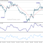 gbpjpy20200212a2