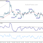 gbpjpy20200213a1